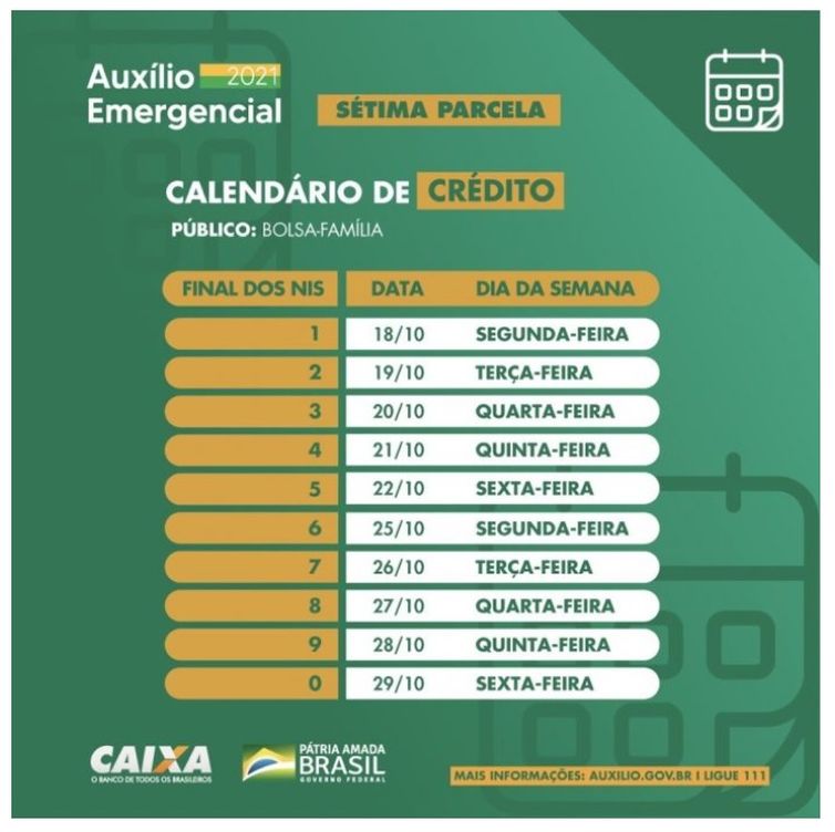 Divulgação/Caixa Calendário da sétima parcela do auxilio emergencial para beneficiários do bolsa família