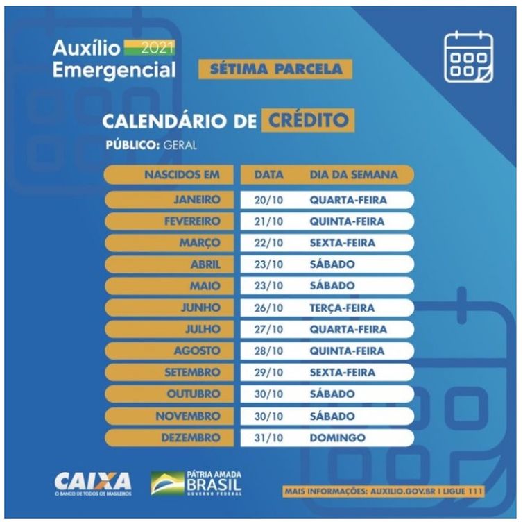 Caixa/Divulgação Sétima parcela do auxílio emergencial para beneficiários do CadÚnico