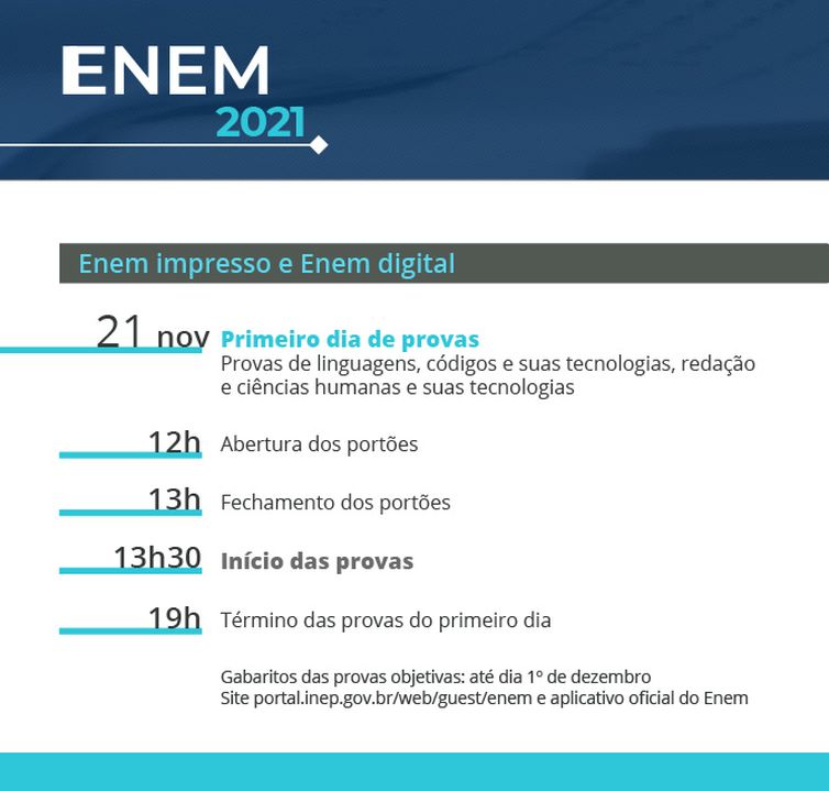 Arte/Agência Brasil Agenda_Enem_2021_primeiro_dia