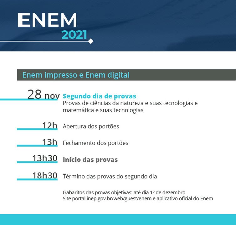 Arte/Agência Brasil Agenda_Enem_2021_segundo_dia