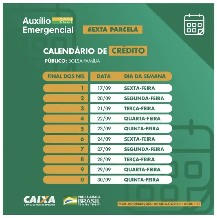 Divulgação/Caixa Calendário de pagamento da sexta parcela do auxílio emergencial para beneficiários do Bolsa Família