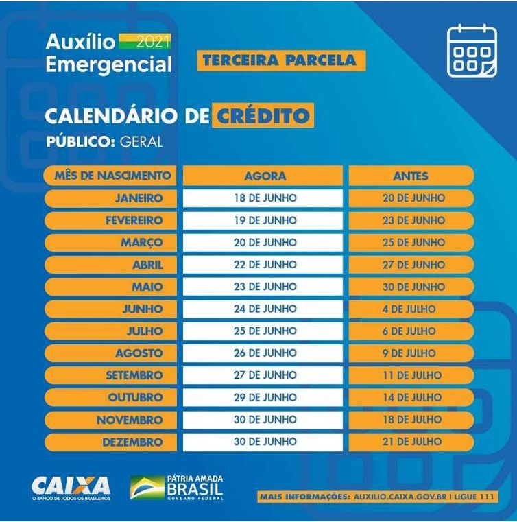 Caixa - Divulgação Calendário de pagamento da terceira parcela do auxílio emergencial