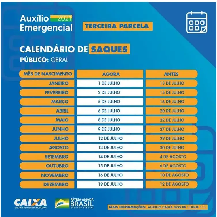 Caixa - Divulgação Calendário de saques da terceira parcela do auxílio emergencial 2021